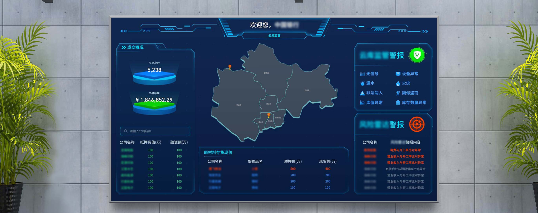 数据可视化看板DataV